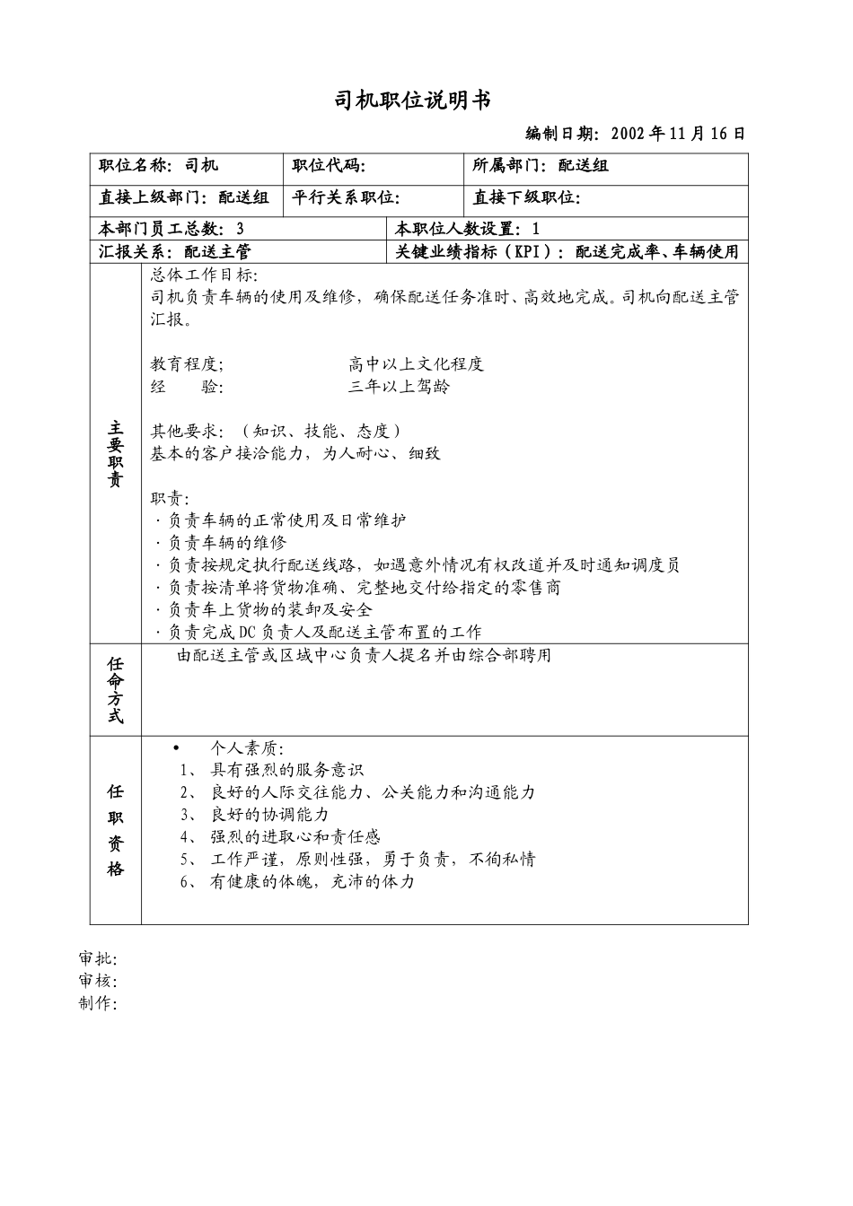 司机职位说明书.doc_第1页