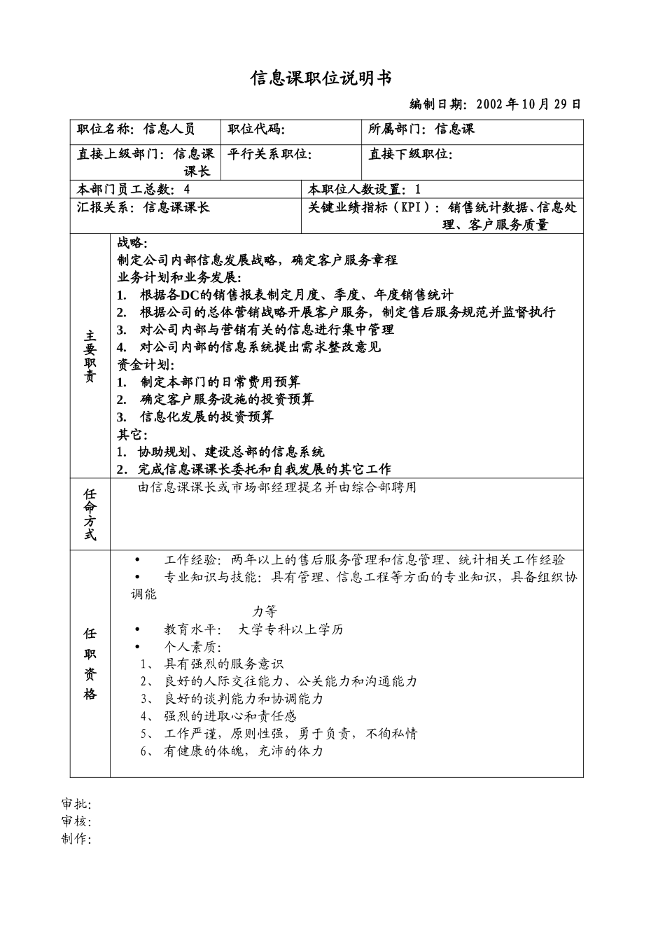 信息人员职位说明书.doc_第1页