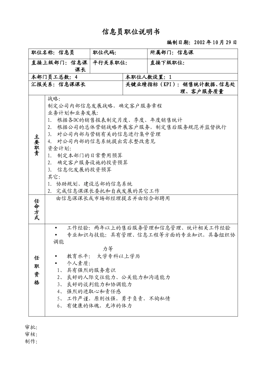 信息员职位说明书.doc_第1页
