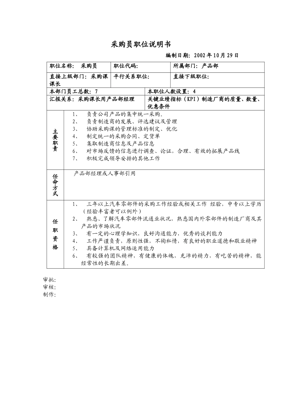采购员职位说明书.doc_第1页