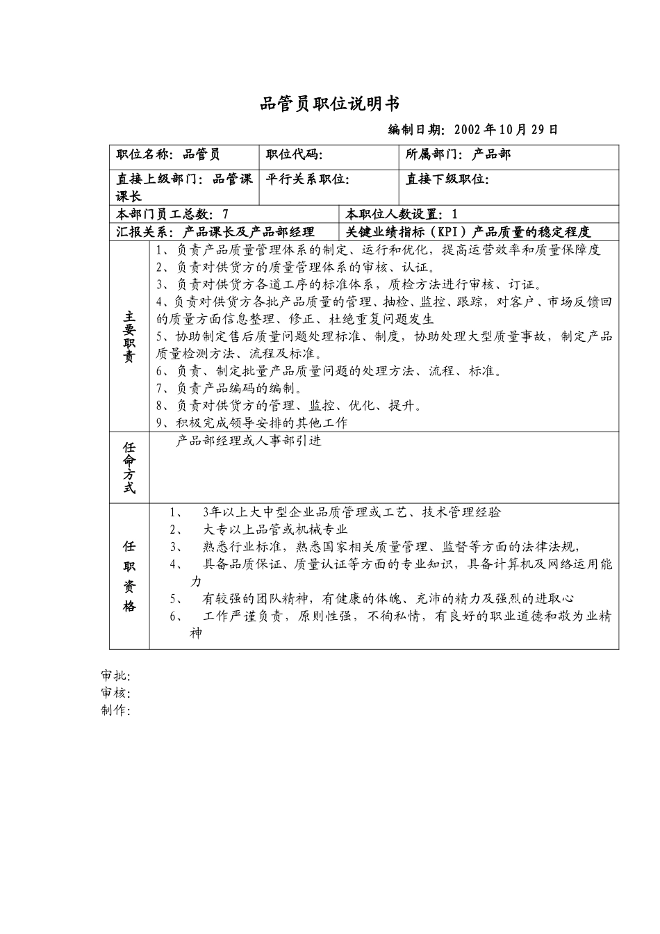 品管员职位说明书.doc_第1页