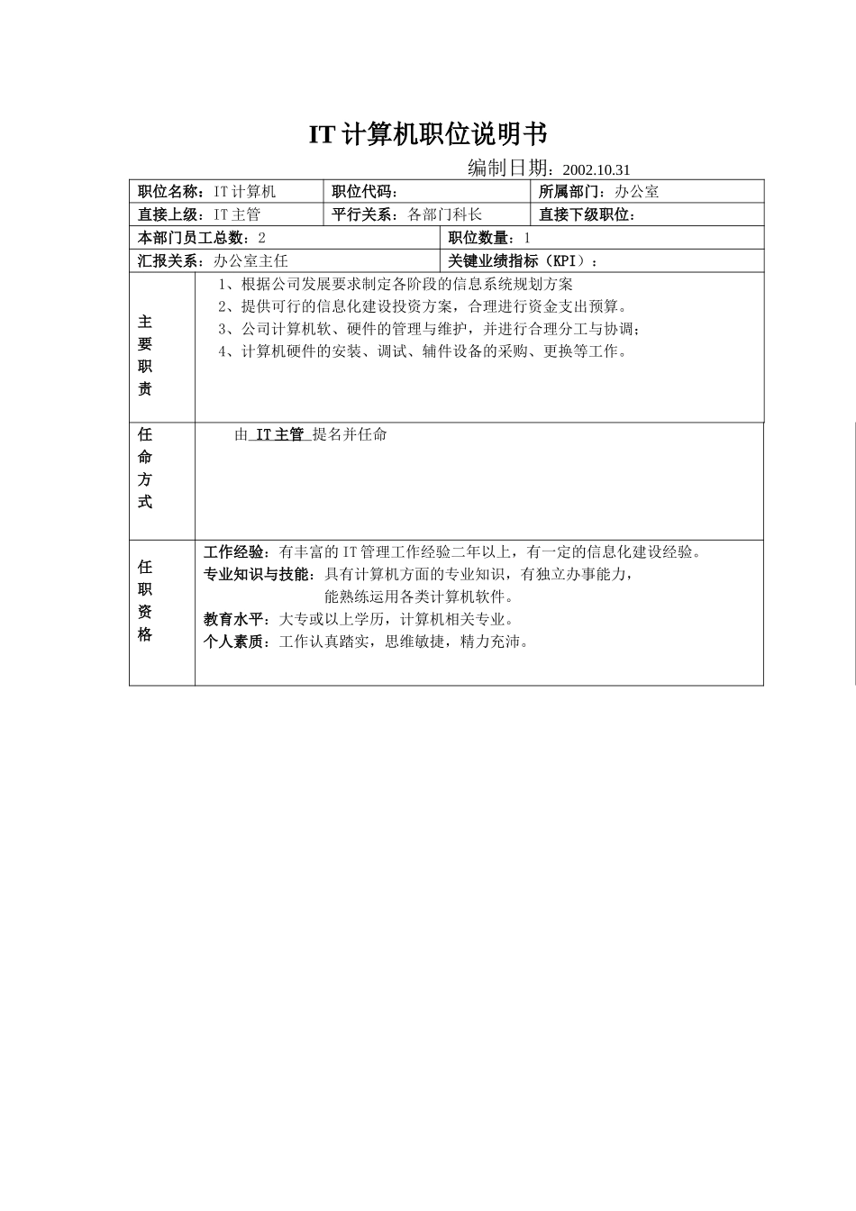 IT计算机员职位说明书.doc_第1页