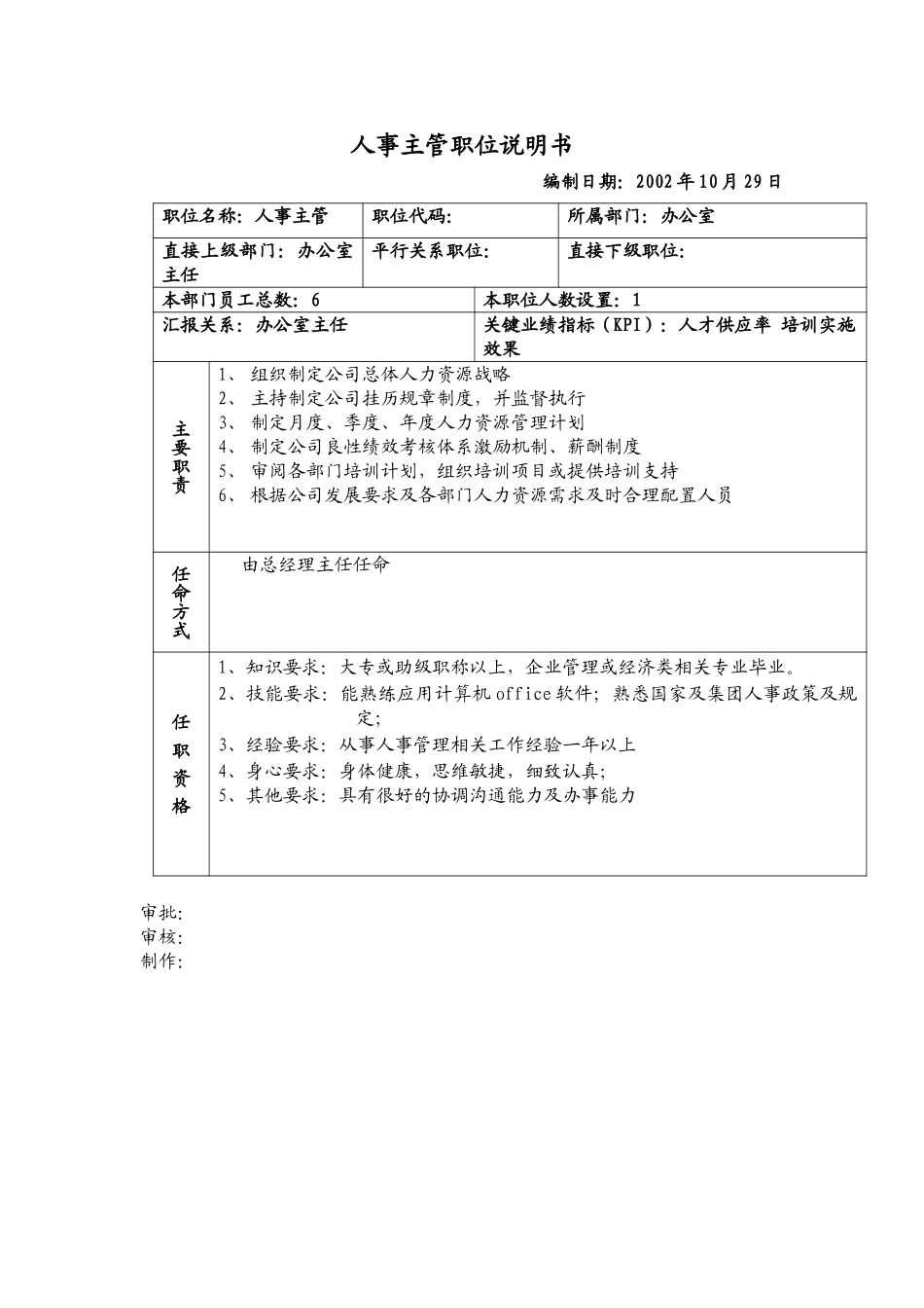 人事主管职位说明书.doc_第1页