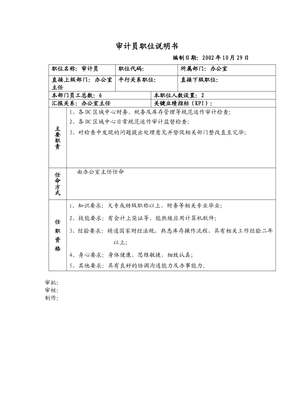 审计员职位说明书.doc_第1页