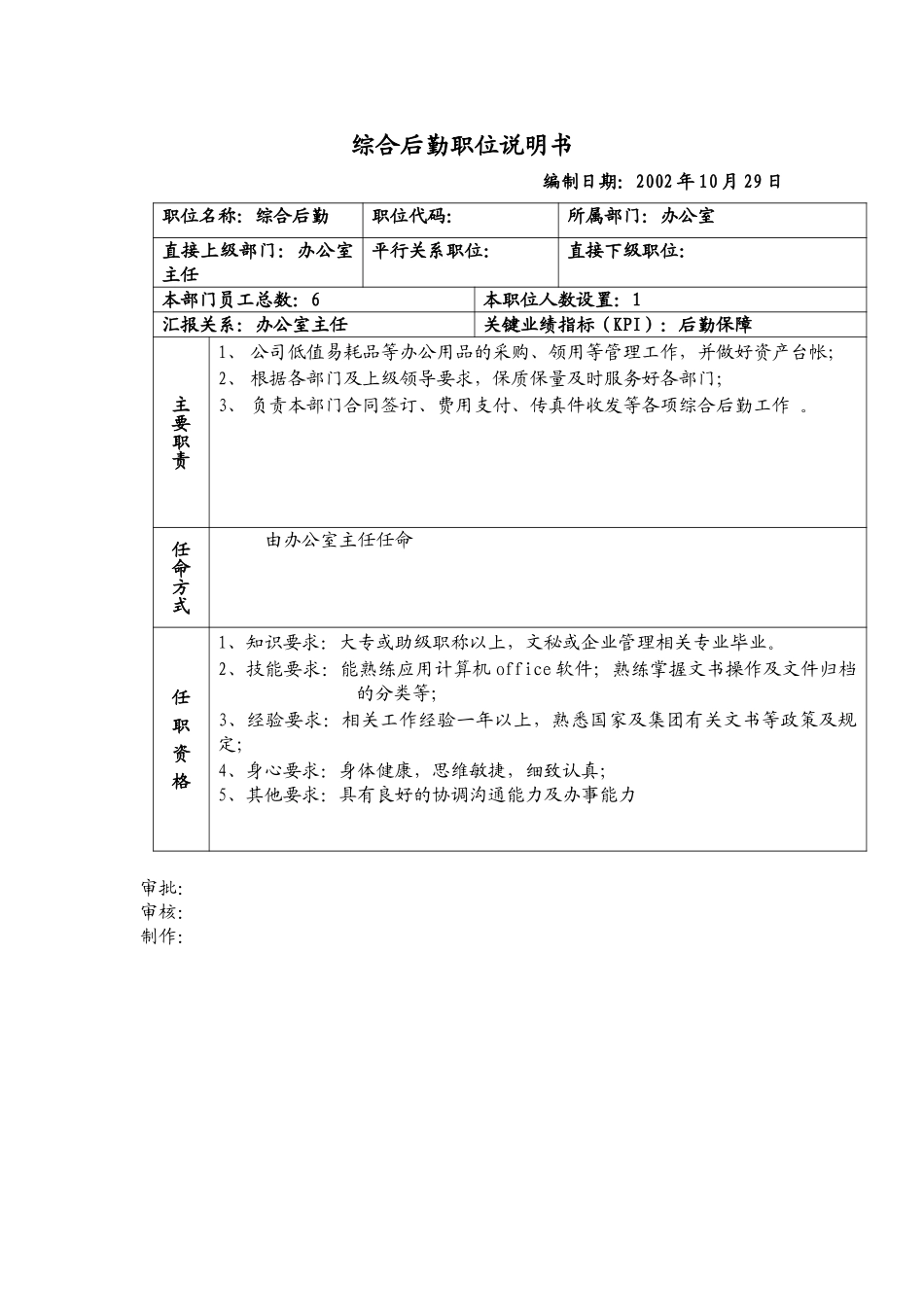 综合后勤职位说明书.doc_第1页