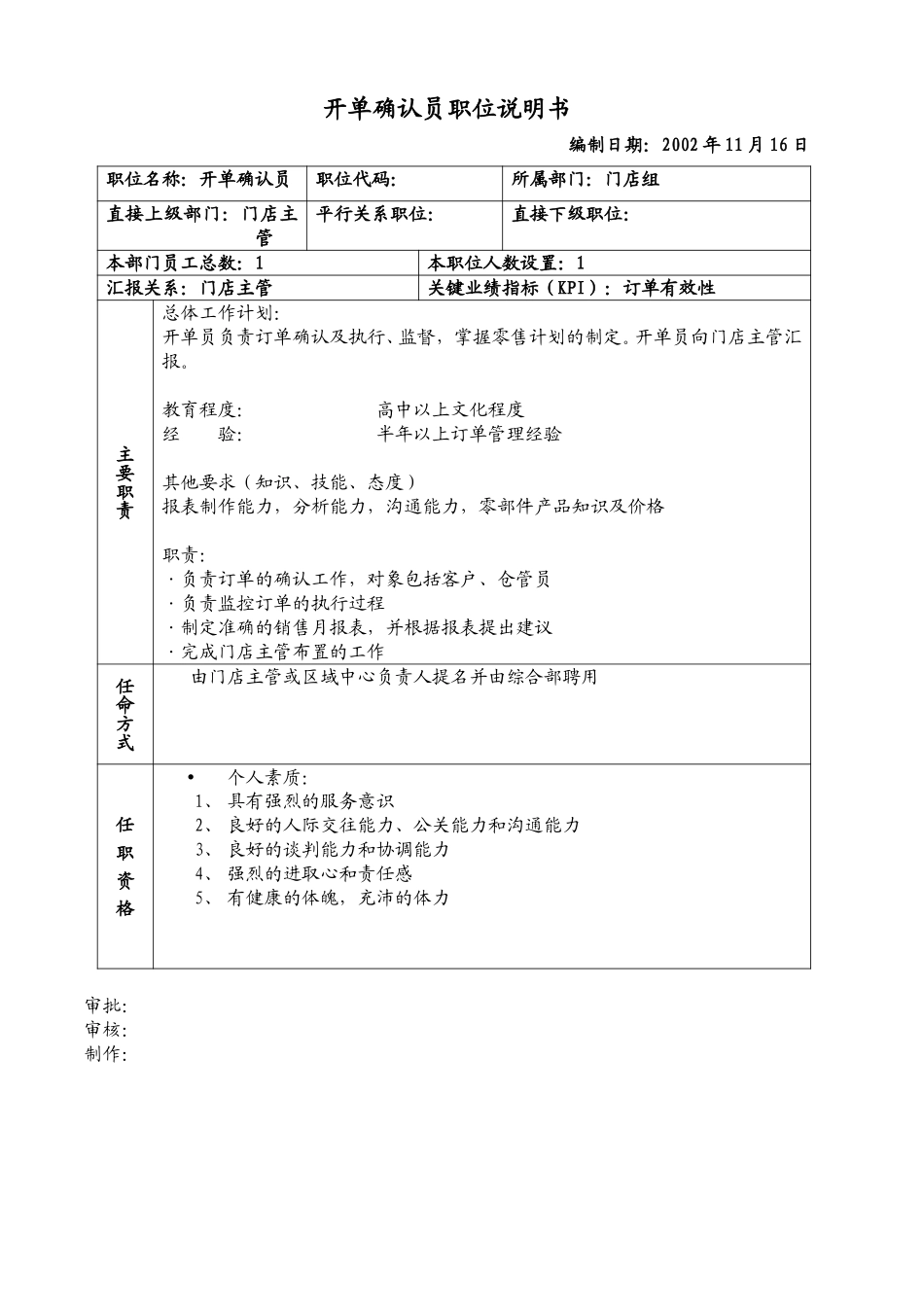 开单确认员职位说明书.doc_第1页