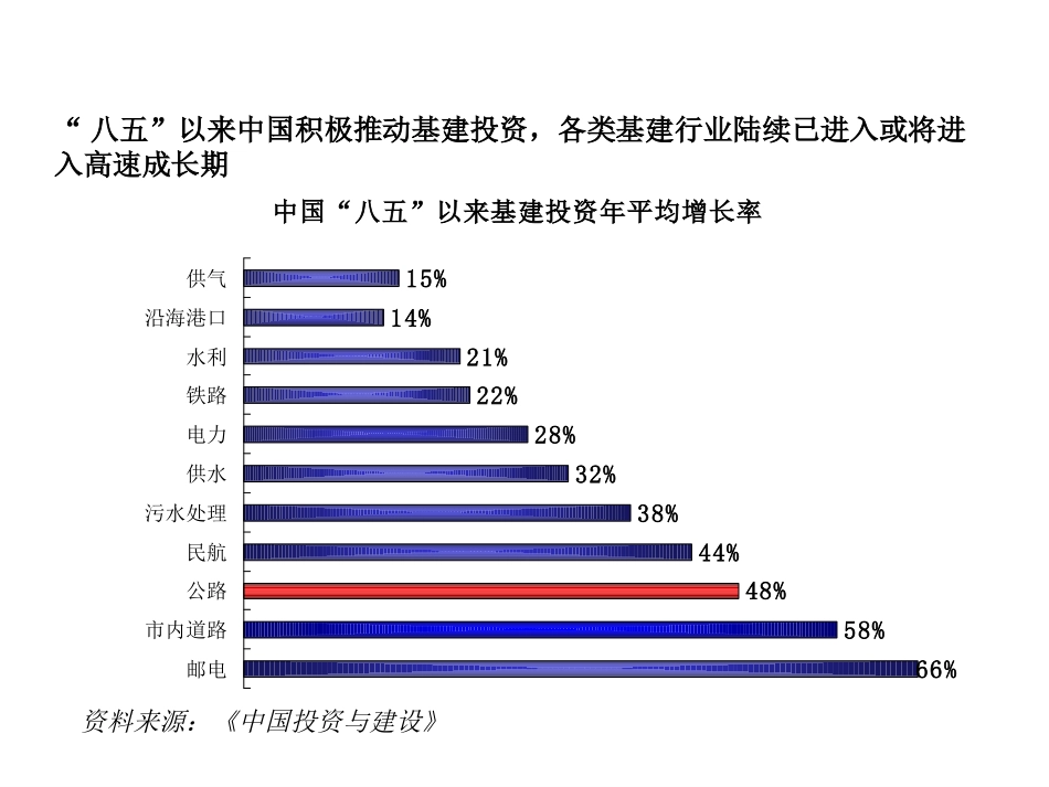 年报路演.ppt_第3页