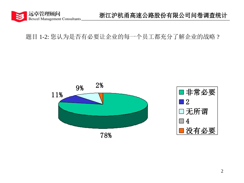 问卷调查统计.ppt_第2页