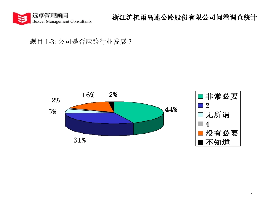 问卷调查统计.ppt_第3页