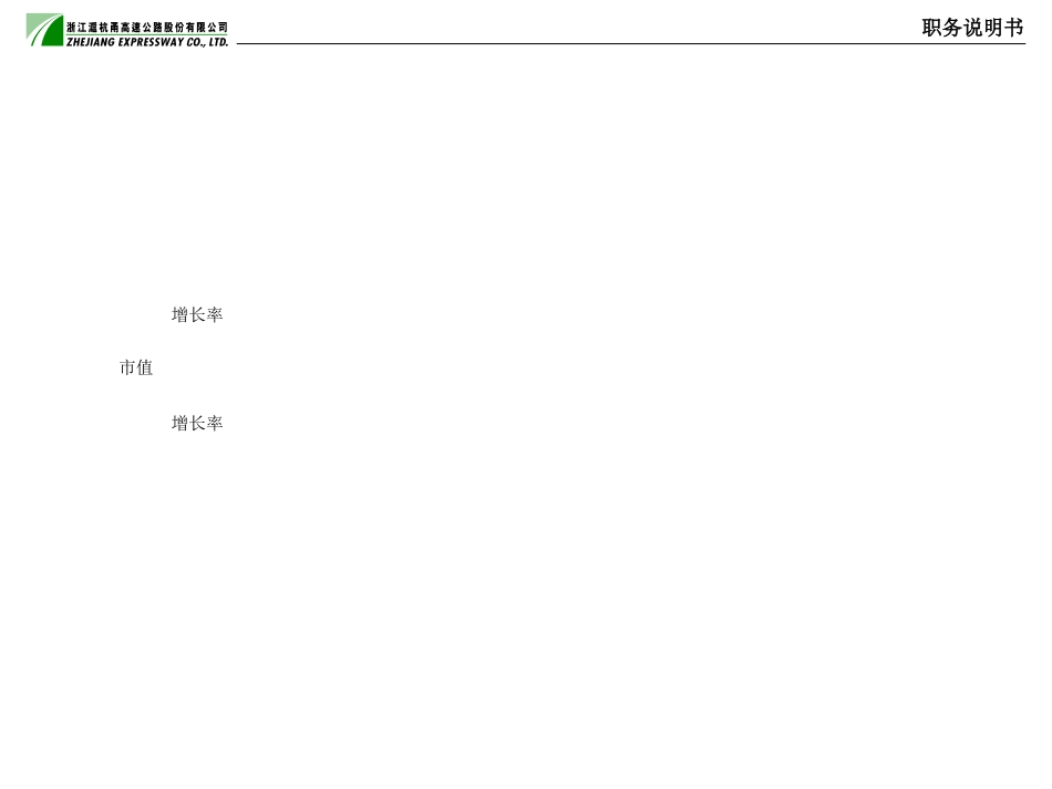 组织-KPI.ppt_第3页