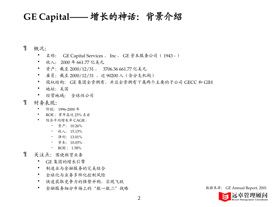 GE Capital_1.0_Lxf_020822.ppt_第2页