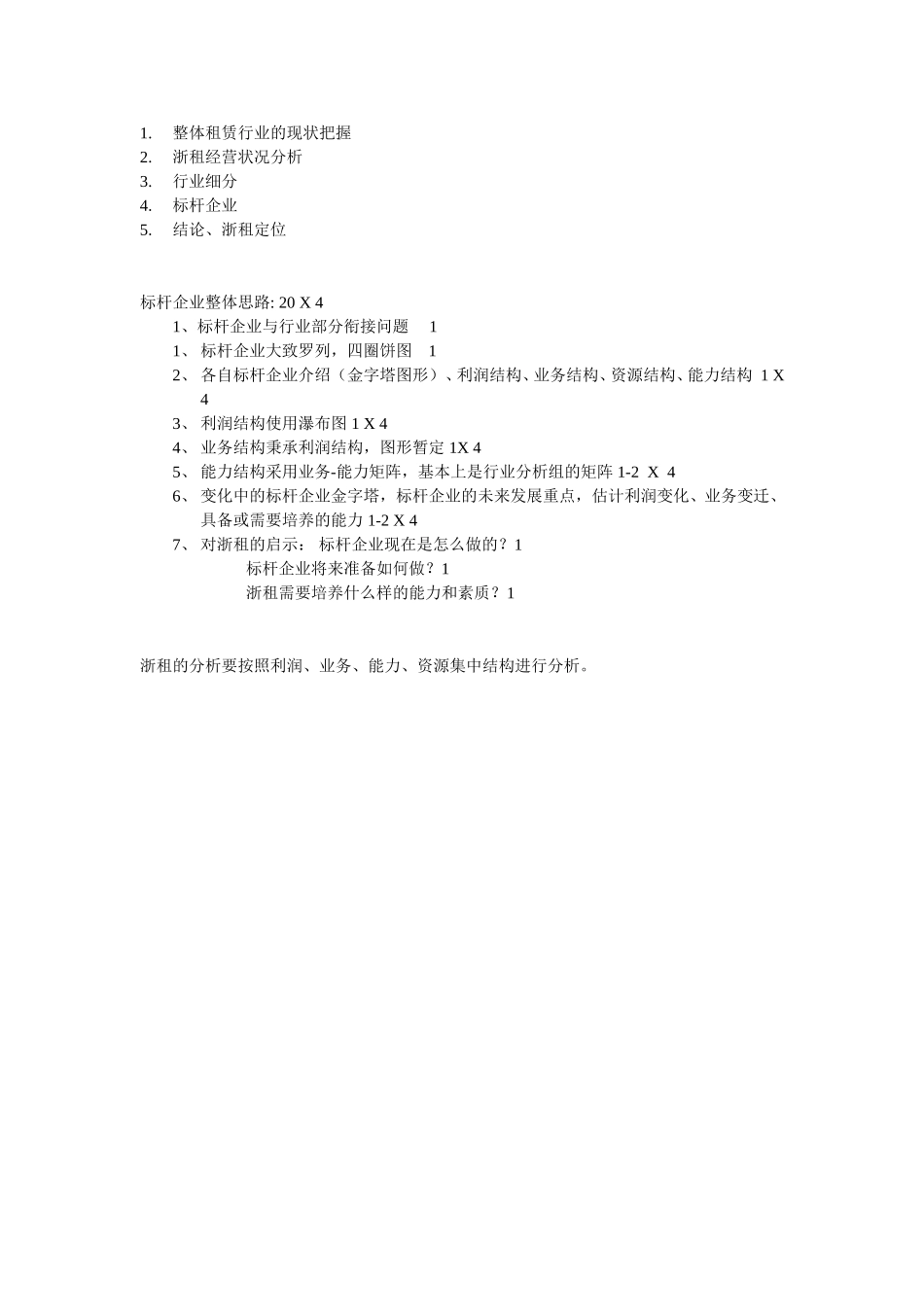 标杆企业总结思路.doc_第1页