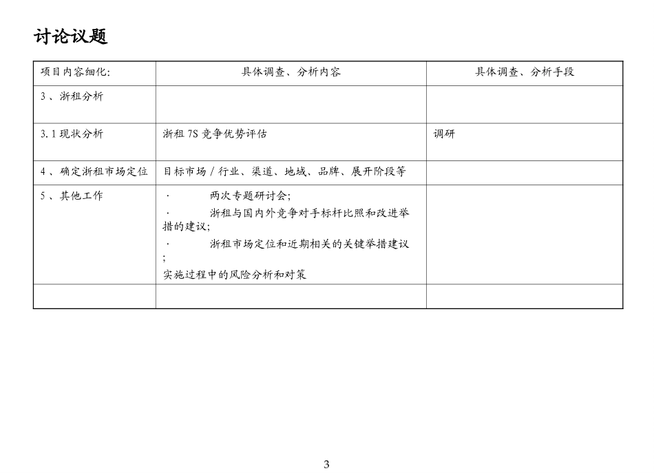 讨论议题分解.ppt_第3页
