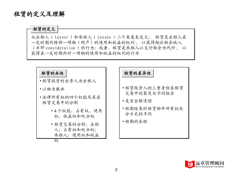 0704-why-租赁讲座讲稿.ppt_第2页