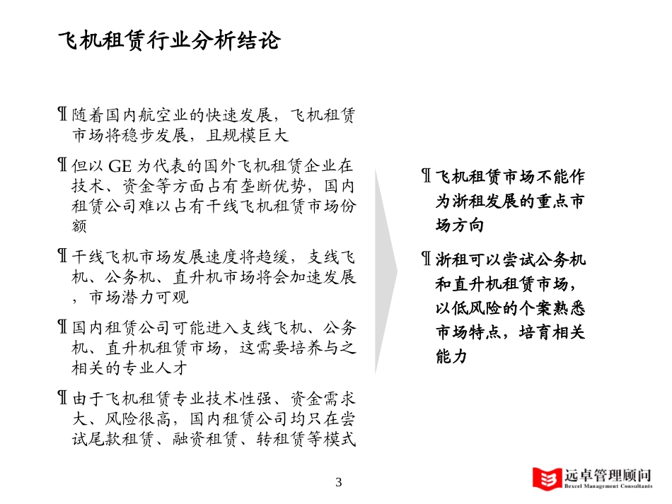 飞机行业-3.0.ppt_第3页