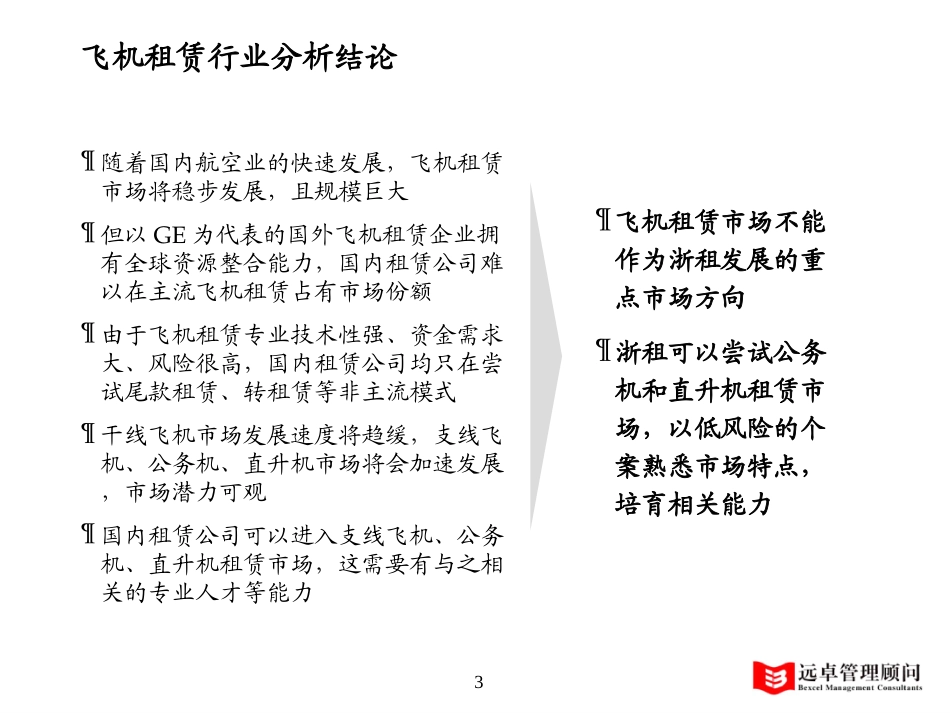 飞机行业-3.1－模板.ppt_第3页