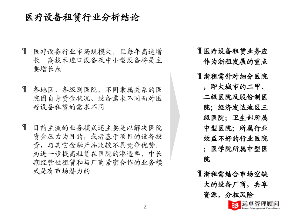 医疗设备行业-3.0.ppt_第2页