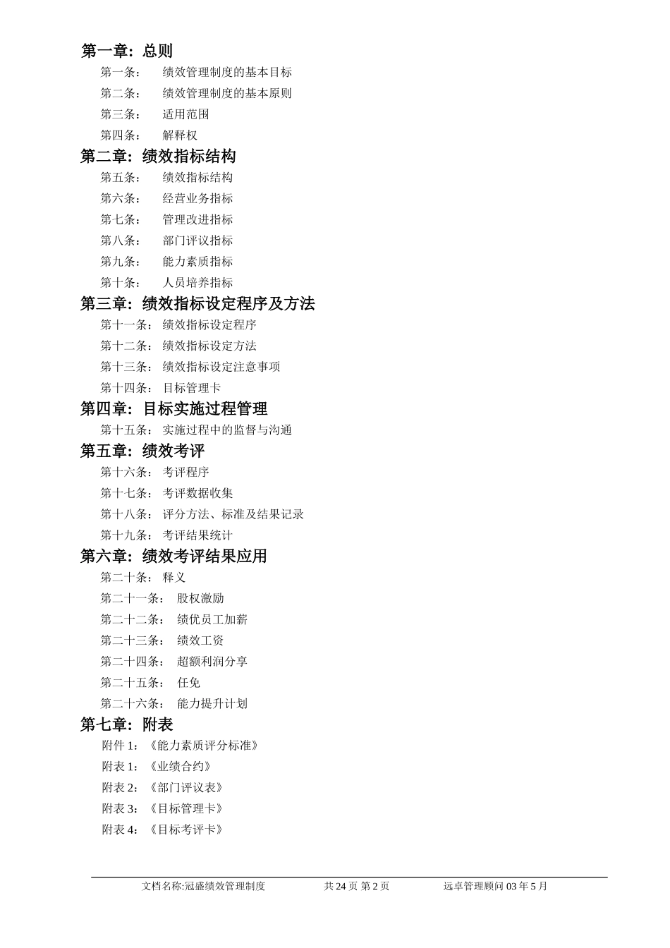 远卓《温州冠盛汽车零部件制造公司：绩效管理规程》.doc_第2页