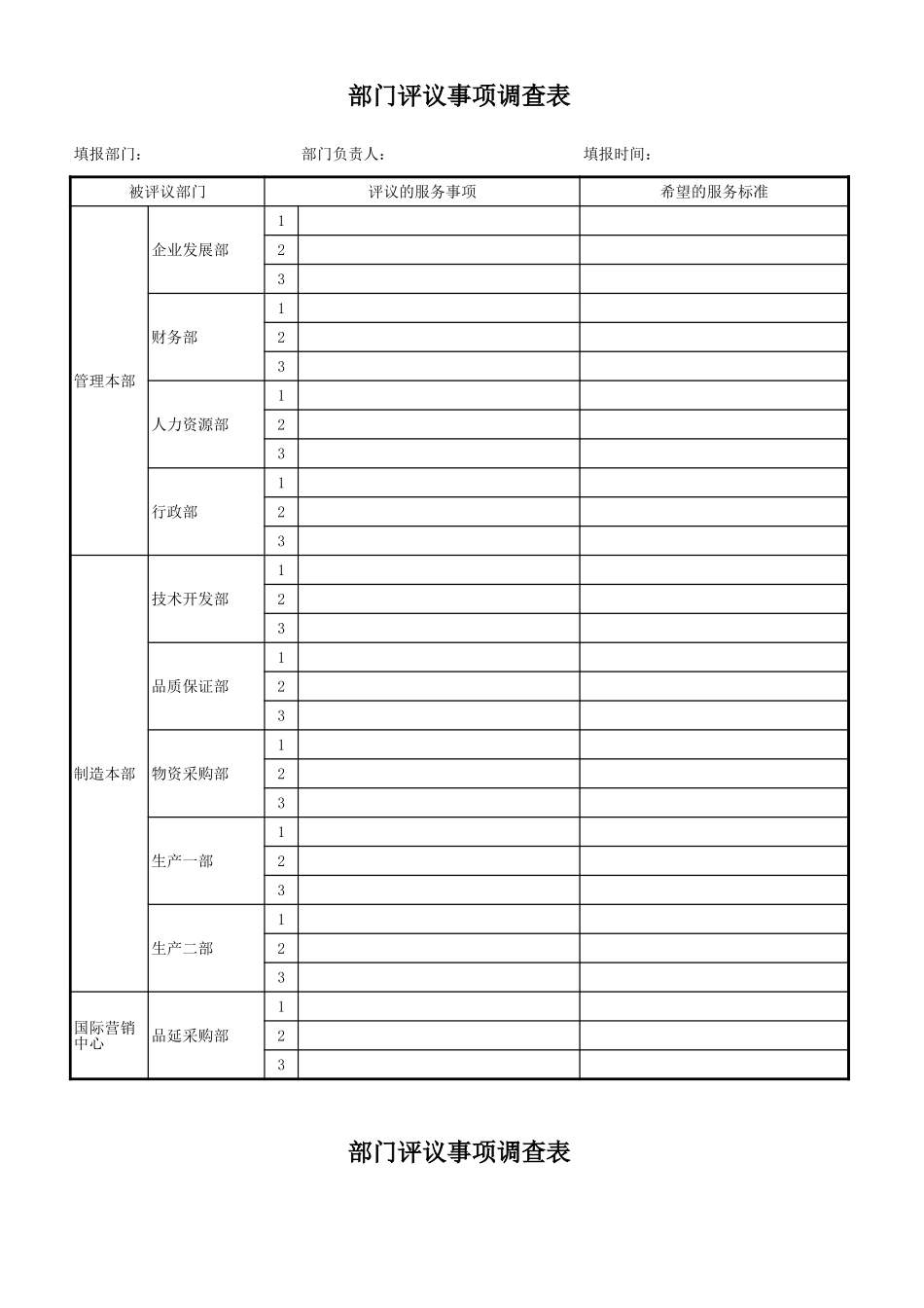 部门评议统计表.xls_第1页