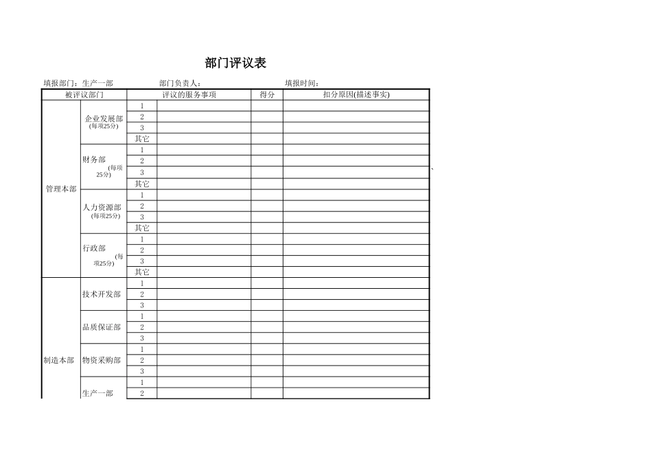 部门评议统计表.xls_第3页