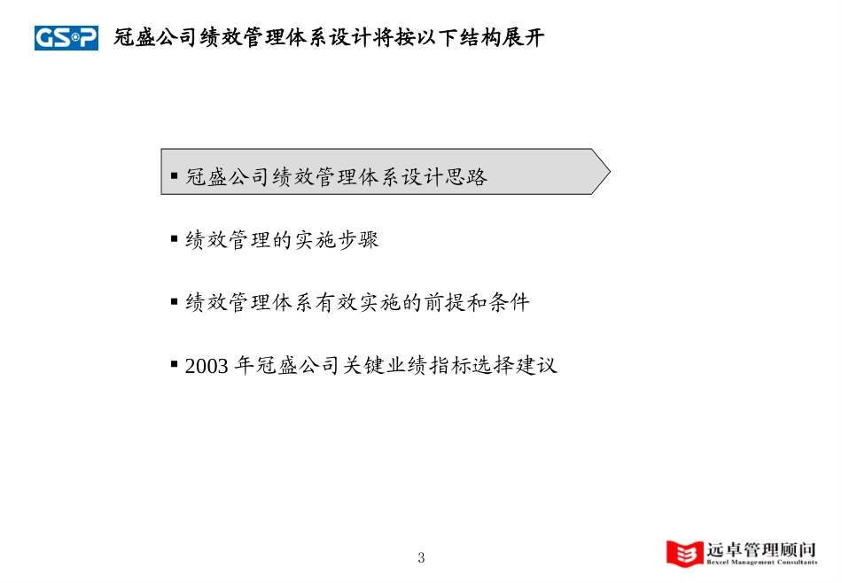 冠盛绩效体系(5.25).ppt_第3页