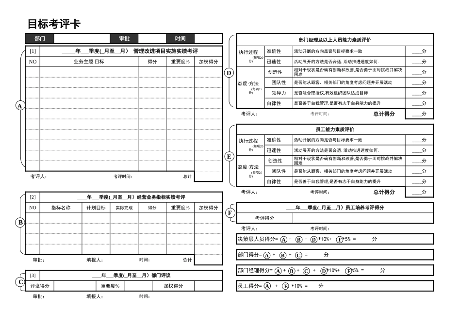 目标管理—冠盛.xls_第3页