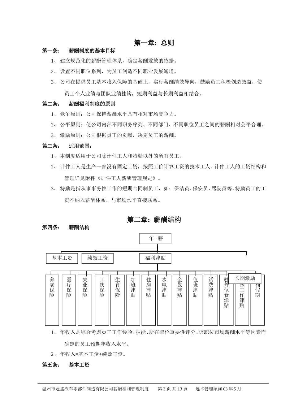 薪酬制度-0523.doc_第3页