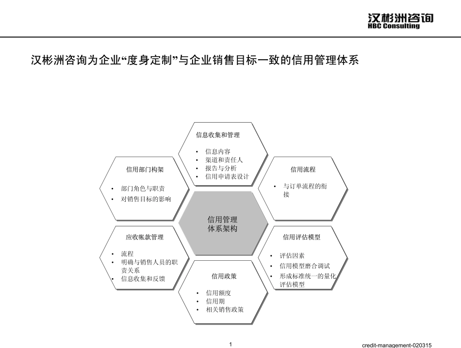 87271_67193.PDF_第1页