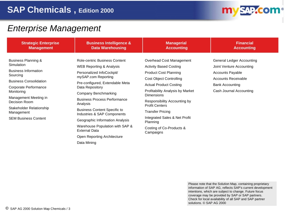 化学药品解决方案.ppt_第3页