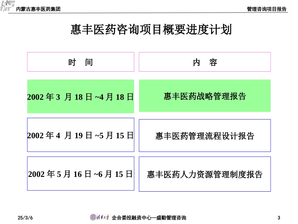 惠丰医药战略报告419end.ppt_第3页