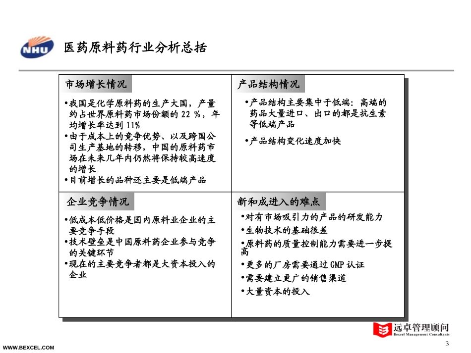 新和成原料药战略-0731-adele.ppt_第3页