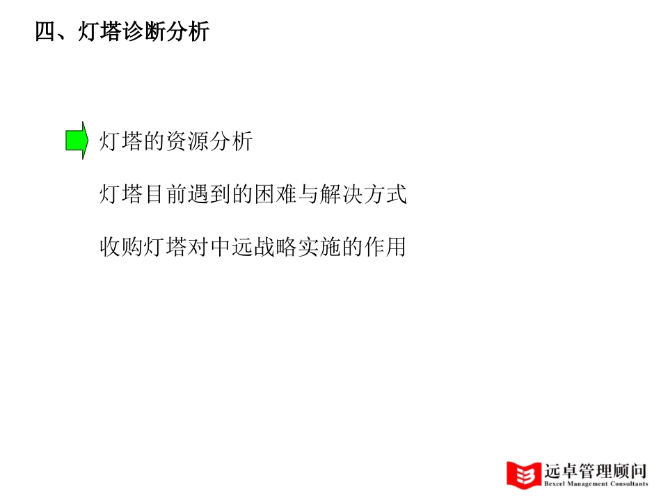 四、灯塔诊断分析.ppt_第2页