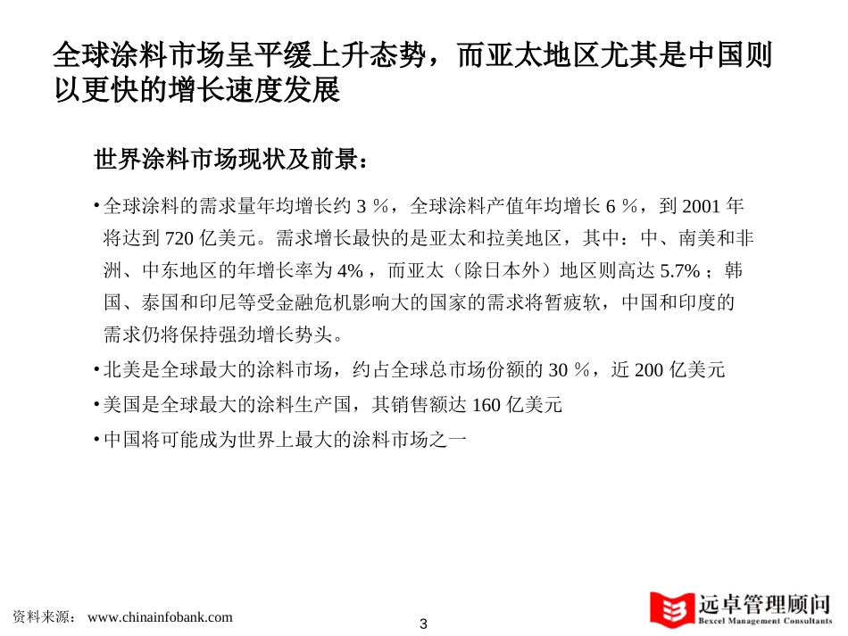 整体报告.ppt_第3页