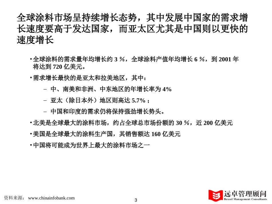 中远工业汇报材料_0922.ppt_第3页