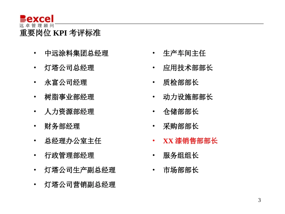 中远涂料KPI指标.ppt_第3页