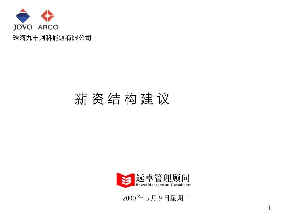 薪 资 结 构 建 议.ppt_第1页
