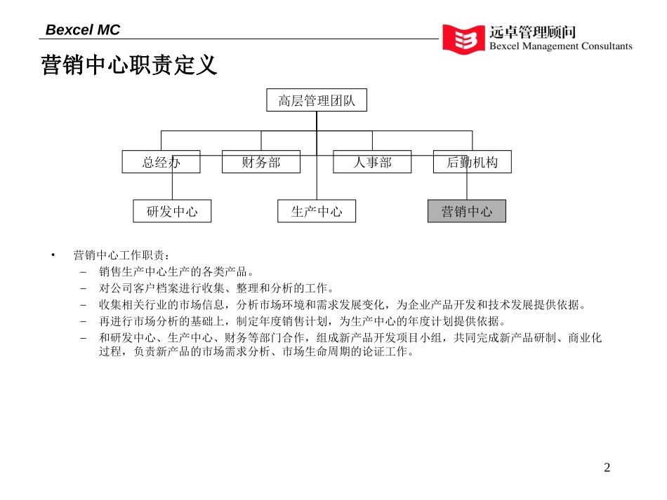 战略实施.ppt_第2页