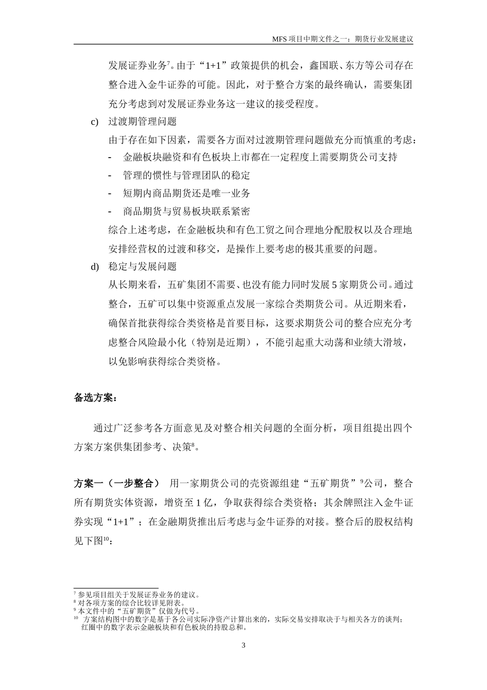 MFS 期货行业发展建议（讨论稿）v1.0 2001-08-21.doc_第3页