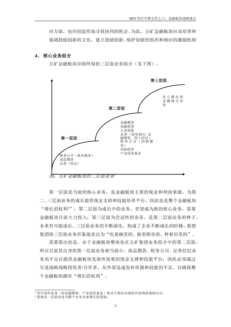 金融板块战略建议（讨论稿） v1.2 2001-09-10 zhy.doc_第3页