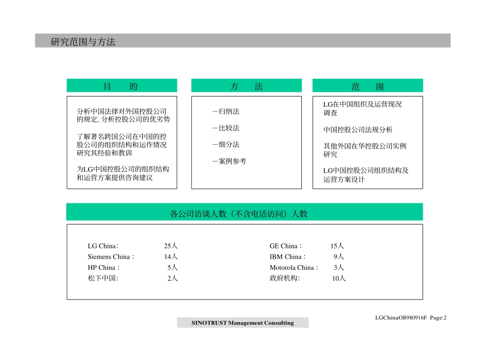 LG 中国控股公司的组织结构方案19980916a.pdf_第2页