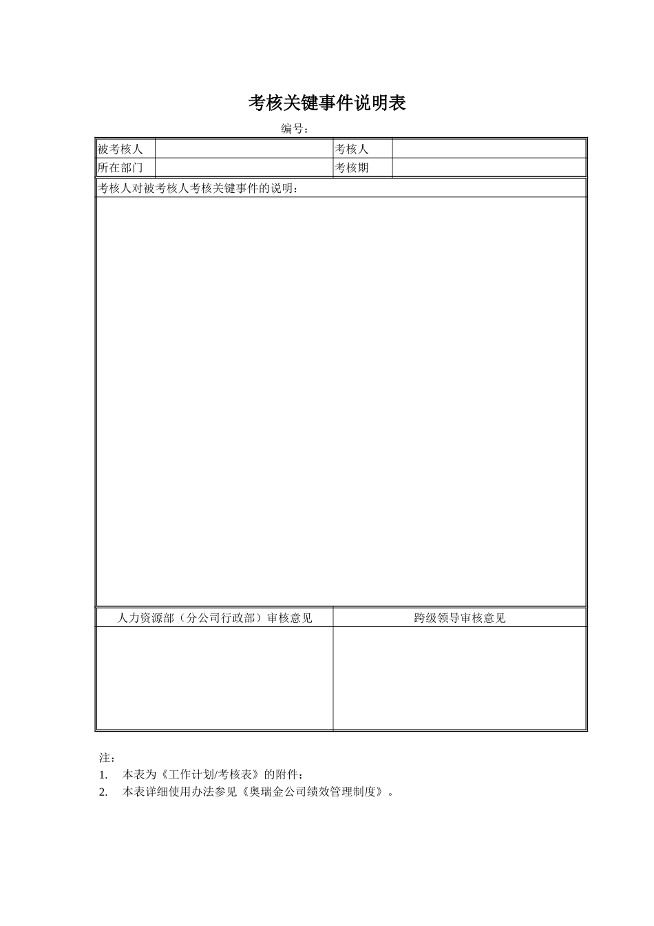 奥瑞金考核：关键事件说明表.doc_第1页