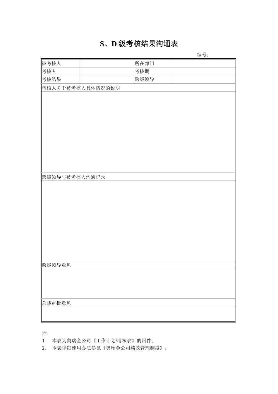 S、D级考核结果沟通表.doc_第1页