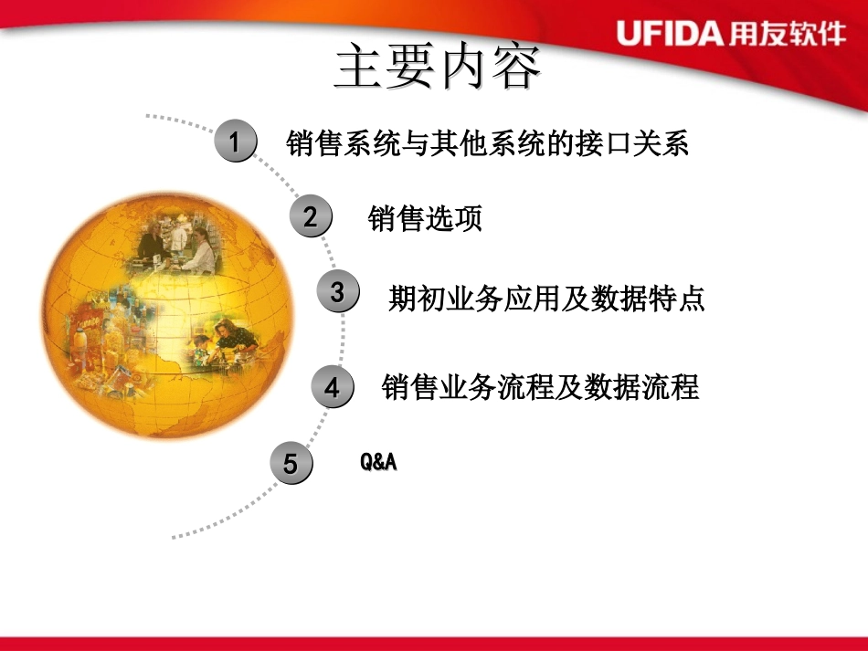 ERP销售管理.ppt_第2页