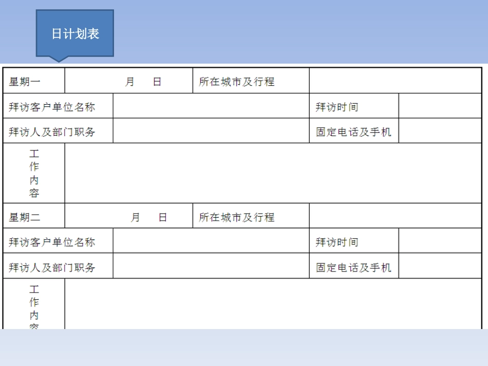 销售费用管理.ppt_第3页