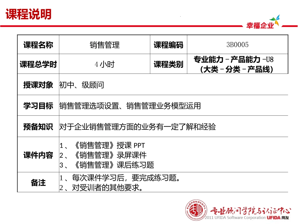 -销售管理.pptx_第3页