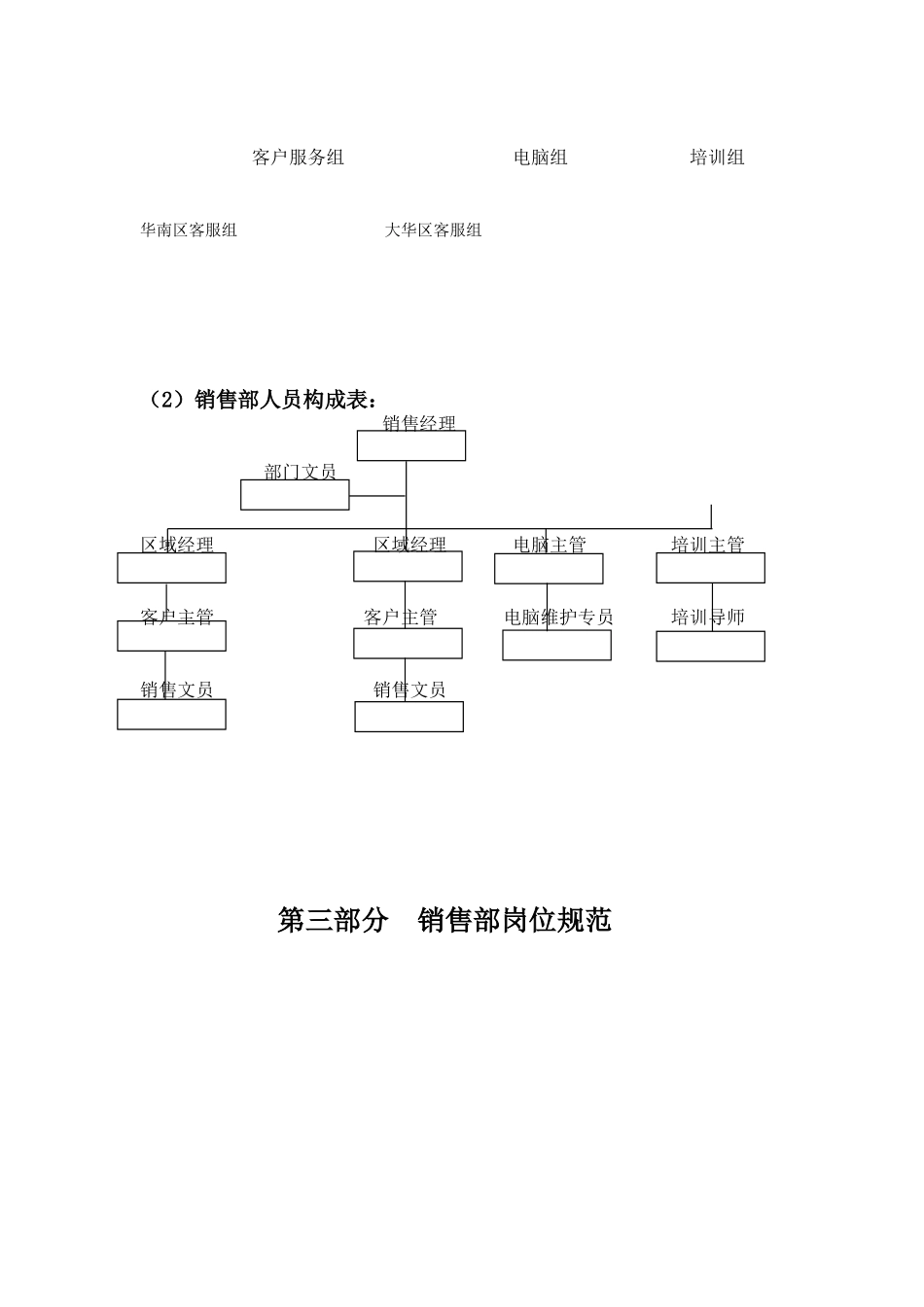 销售管理手册 (1).doc_第3页