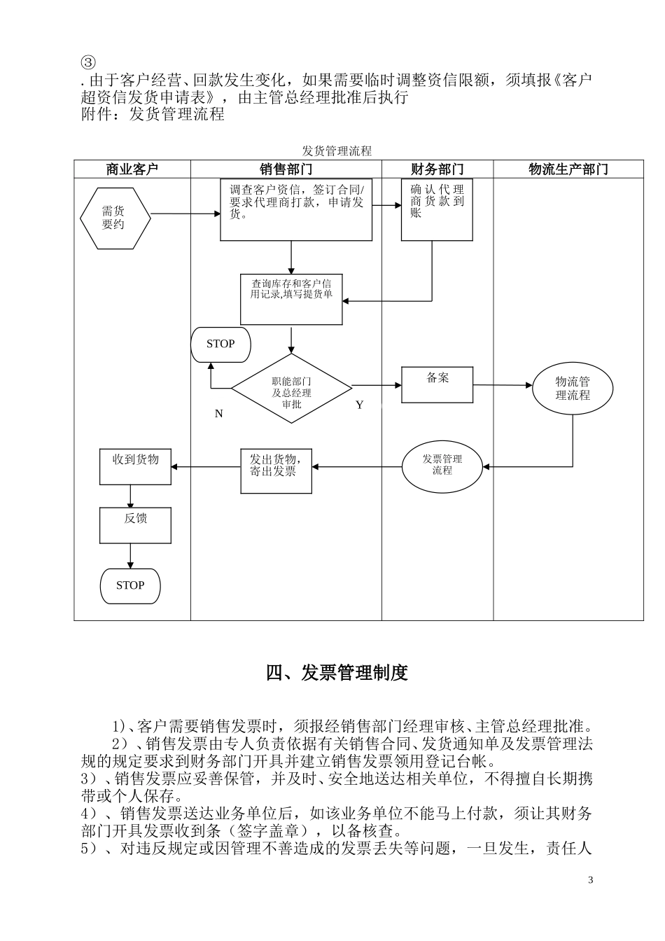 销售管理手册.doc_第3页