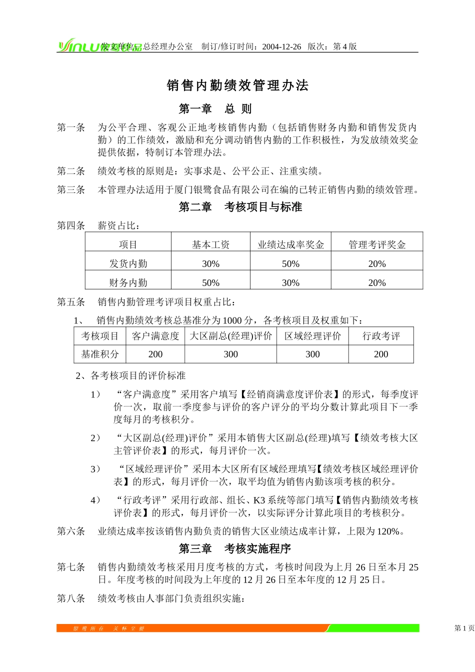 销售内勤绩效管理 (1).doc_第1页
