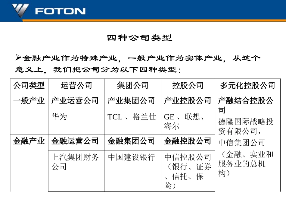 福田企业战略管理架构研究20040626.ppt_第3页