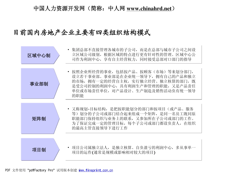 新华信：上海中凯集团管理模式组织结构报告.pdf_第3页